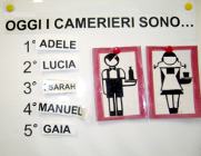 Cartellini coi nomi