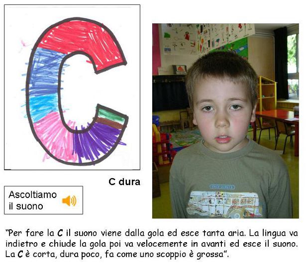 C dura
