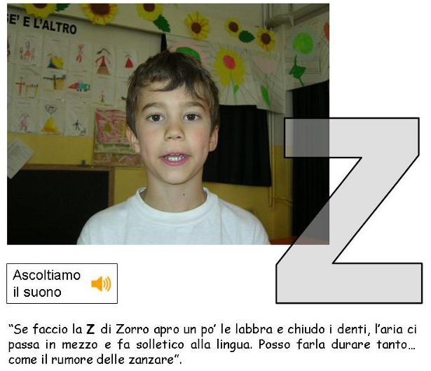 Z