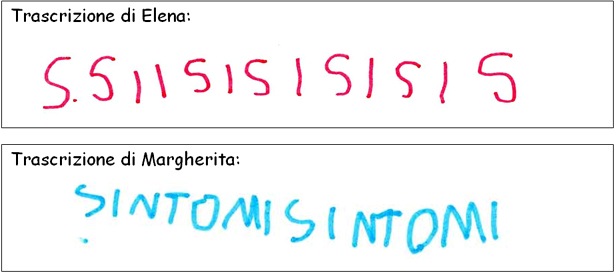 Trascrizione