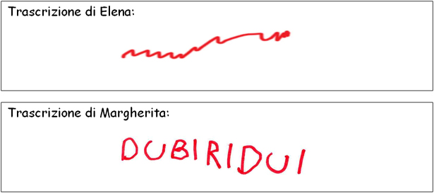 Trascrizione