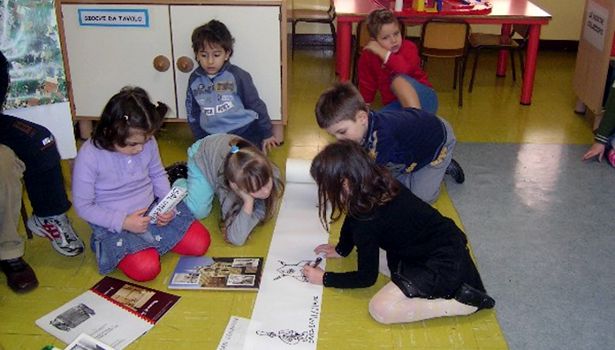 La linea del tempo nella quotidianità della sezione