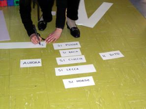 Ricerca di azioni e verbi