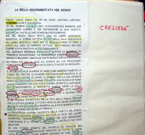 Quando sono successe tutte queste cose?