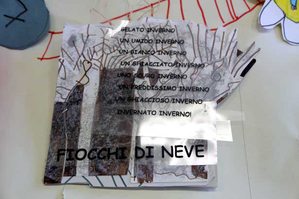 Particolare del plastico