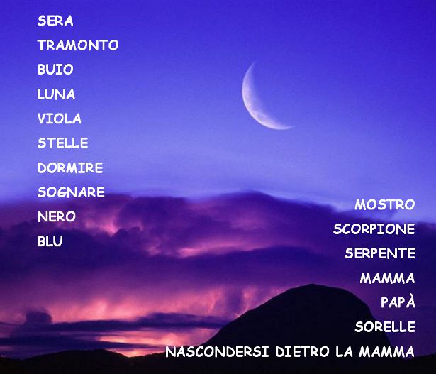 La catena di parole della sera trovata dai bambini