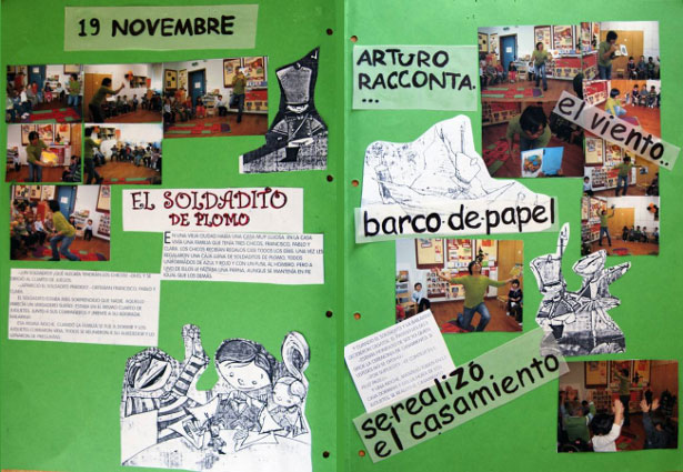 Pannelli riassuntivi