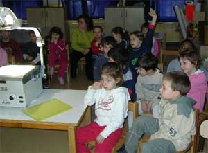 Proiezione della partitura grafica con la lavagna luminosa