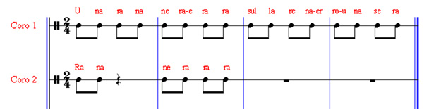Trascrizione musicale