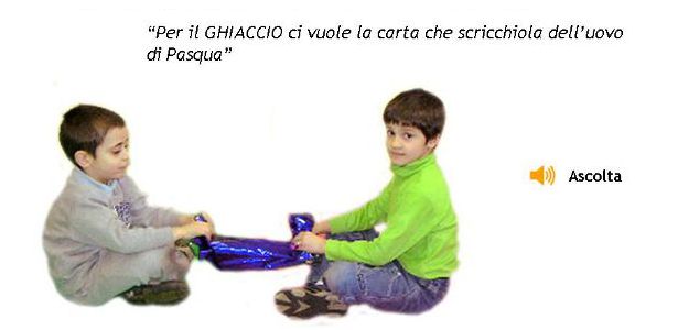 Il suono del ghiaccio