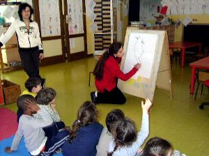 Creazione del calligramma