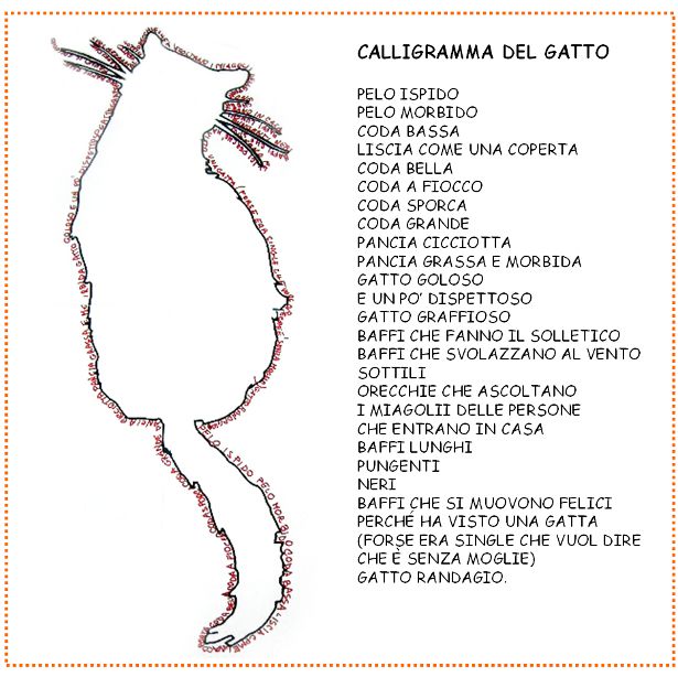 Calligramma del gatto