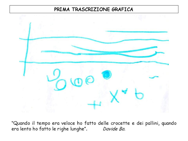 Diapositiva 1