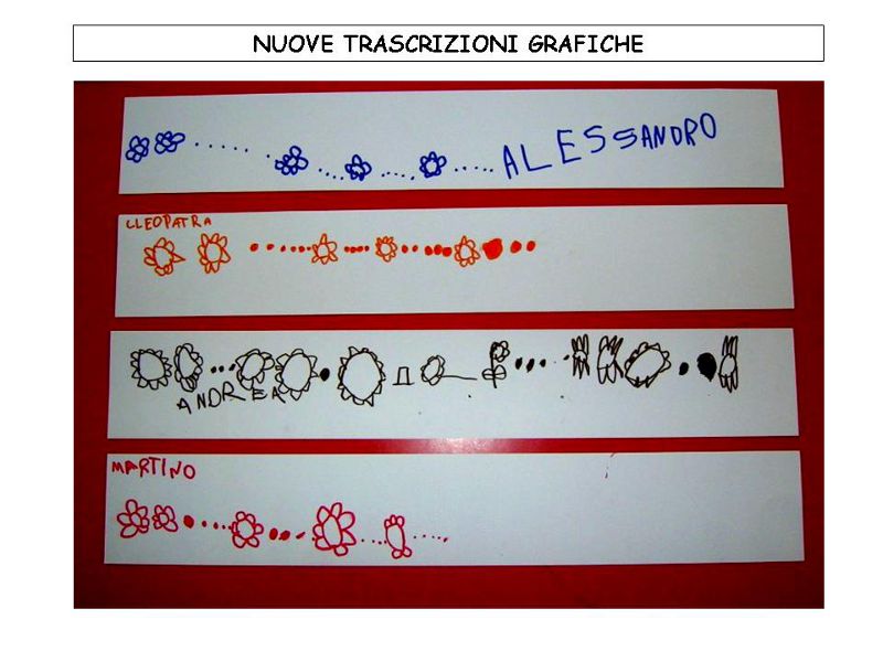Diapositiva 1
