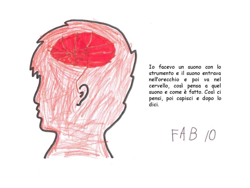 Diapositiva 12