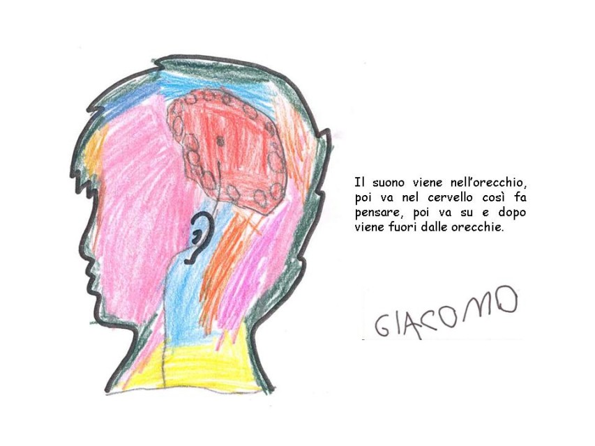 Diapositiva 14