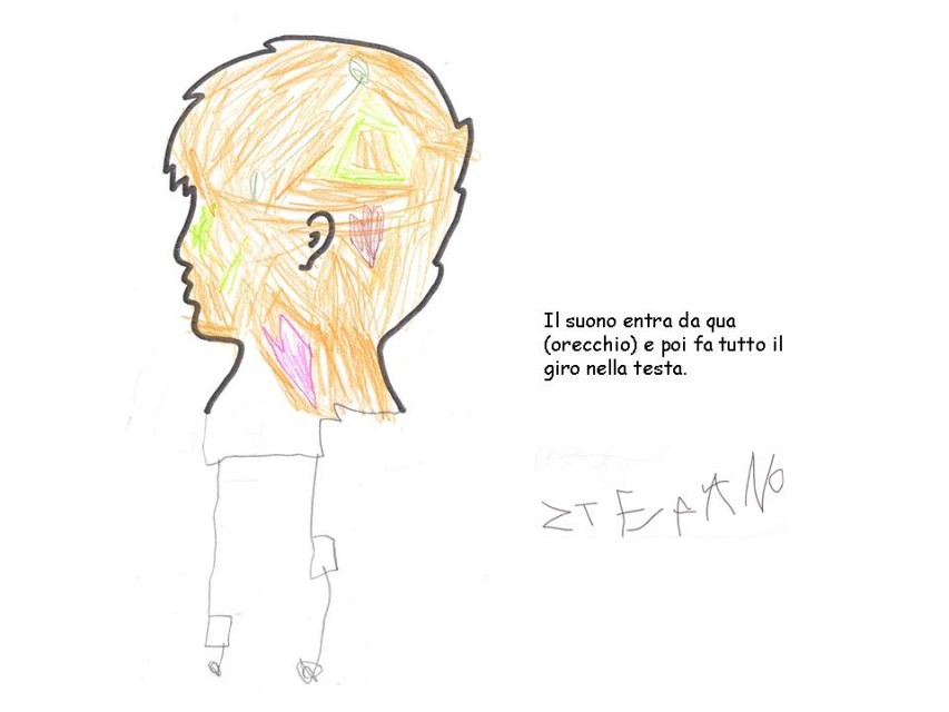 Diapositiva 22