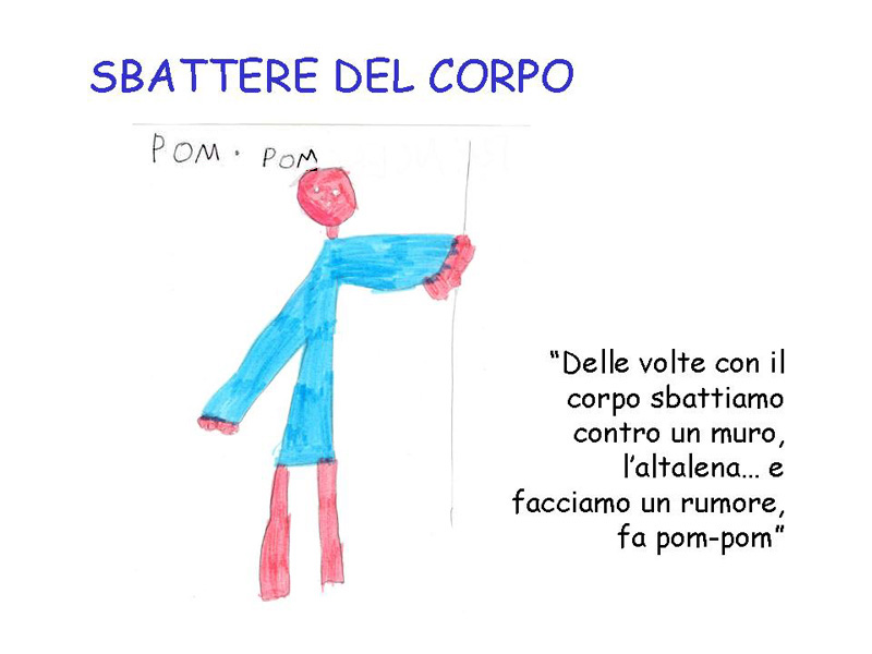 Diapositiva 11