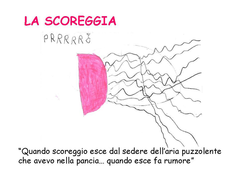 Diapositiva 12